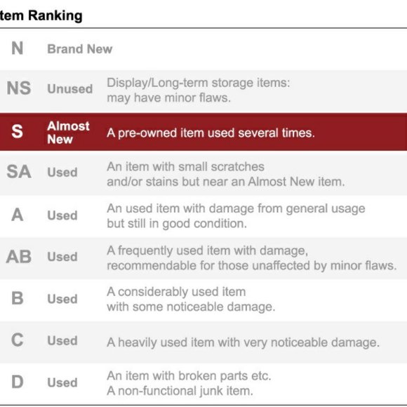 Authentic SAINT LAURENT PARIS Baby Duffle 2WAY Hand Bag Leather Gold - Picture 11 of 11